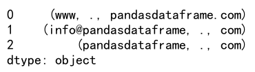 如何使用 Pandas 对字符串进行切割