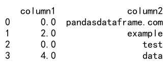 Pandas中处理NaN值的方法