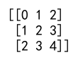 Numpy 创建数组