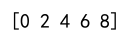 Numpy 创建数组