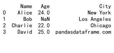 Pandas fillna()方法的使用