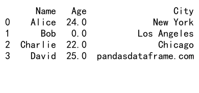 Pandas fillna()方法的使用