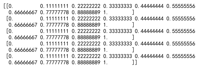 Numpy Linspace使用方法