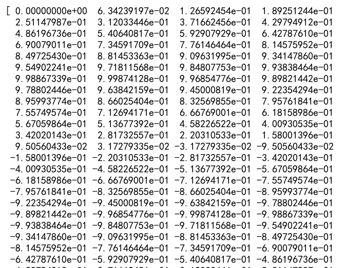 Numpy Linspace使用方法