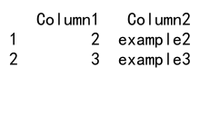 pandas iloc -1 详解