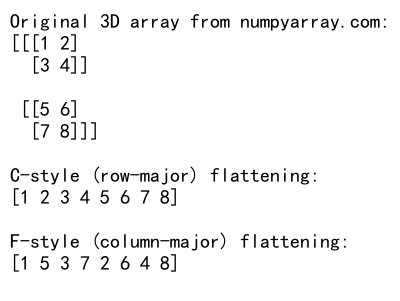 NumPy数组降维：从3D到2D的高效转换技巧