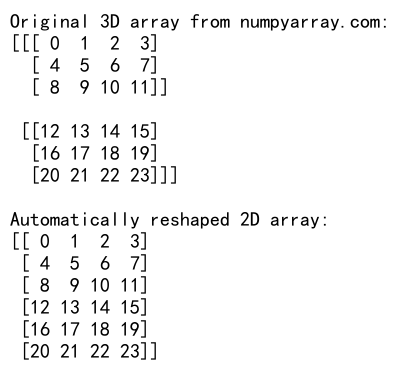 NumPy数组降维：从3D到2D的高效转换技巧