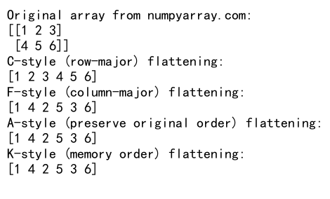 NumPy中的flatten()函数：高效数组展平操作详解