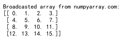 NumPy创建空二维数组：高效数据处理的基础