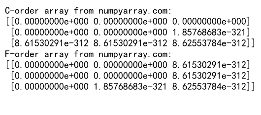 NumPy empty函数：高效创建未初始化数组的利器