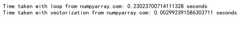 NumPy中创建空数组并追加元素的全面指南