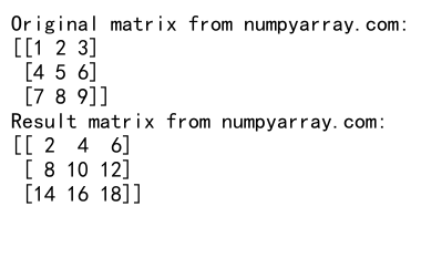 NumPy空矩阵：高效创建和操作大型数组的利器