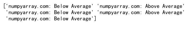 NumPy where()函数：条件索引和元素选择的强大工具