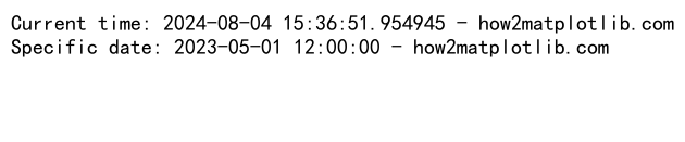 Matplotlib中使用axvline绘制日期时间垂直线的完整指南