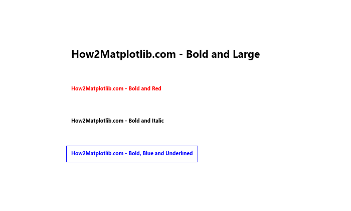 Matplotlib 文本加粗技巧：如何创建醒目的图表标注