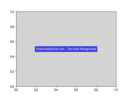 Matplotlib 文本颜色设置：全面指南与实用技巧