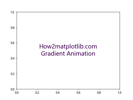 Matplotlib 文本颜色设置：全面指南与实用技巧