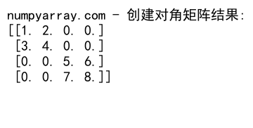 NumPy中使用concatenate函数连接2D数组的详细指南