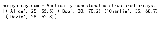 NumPy数组垂直拼接：使用concatenate函数实现高效数据合并