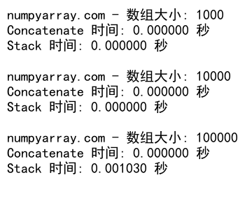 NumPy中concatenate和stack函数的对比与应用