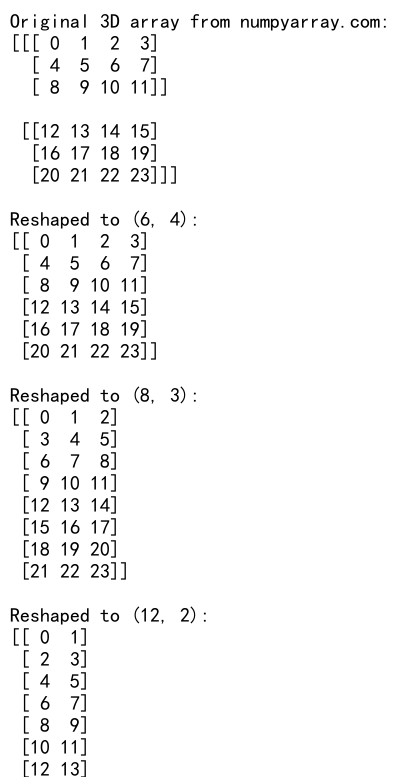 NumPy中如何将3D数组重塑为2D数组：reshape函数详解