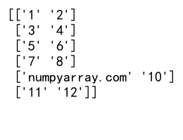 NumPy数组原地重塑：高效的reshape操作及其应用