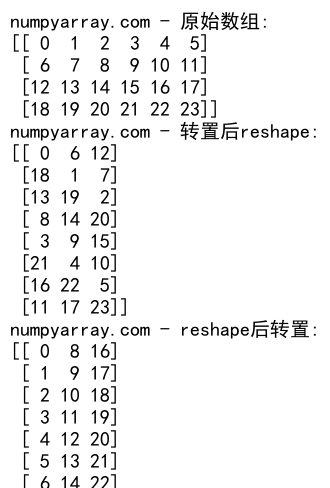 NumPy中的reshape操作及行优先存储原理详解