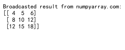 NumPy reshape：灵活重塑数组形状的强大工具