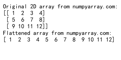 NumPy reshape：灵活重塑数组形状的强大工具