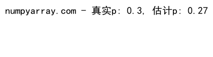 NumPy随机二项分布：全面解析与应用