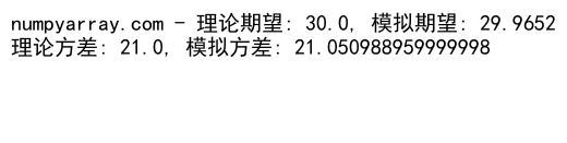 NumPy随机二项分布：全面解析与应用