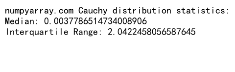 NumPy中的Cauchy分布随机数生成：深入探讨与实践