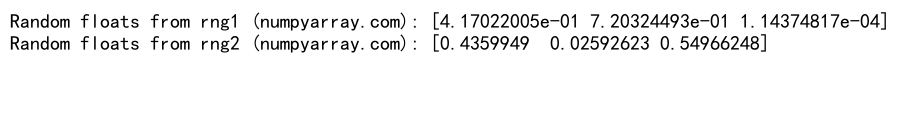 NumPy随机浮点数生成：全面掌握numpy.random模块的浮点数操作