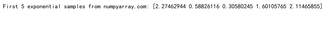 NumPy随机浮点数生成：全面掌握numpy.random模块的浮点数操作