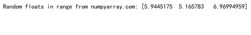 NumPy随机浮点数生成：全面掌握numpy.random模块的浮点数操作