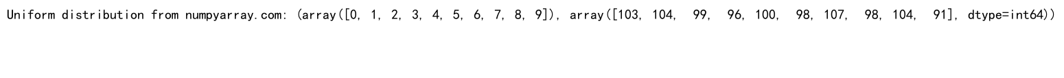 NumPy随机整数生成：全面掌握numpy.random模块的整数生成功能