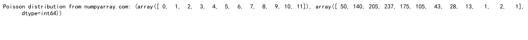 NumPy随机整数生成：全面掌握numpy.random模块的整数生成功能