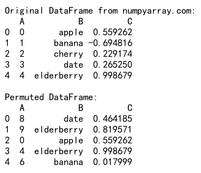 NumPy随机排列：使用numpy.random.permutation实现数组元素的随机重排