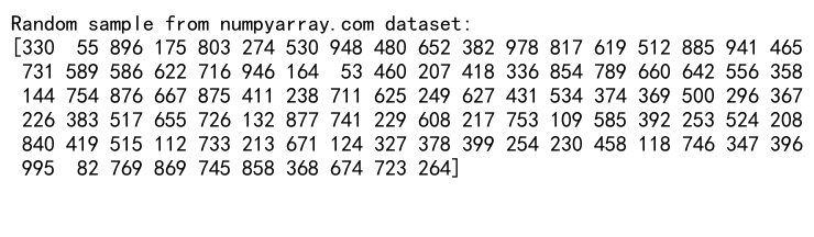 NumPy随机排列：使用numpy.random.permutation实现数组元素的随机重排