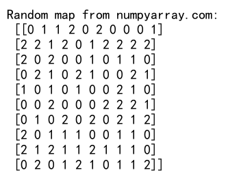 NumPy随机整数生成：掌握random.randint函数