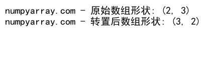 NumPy中创建和操作整数零数组的全面指南