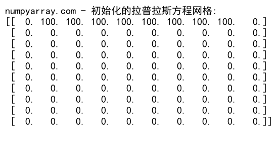 NumPy中zeros函数创建零矩阵的详细指南