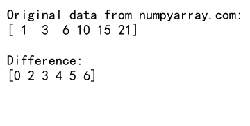 NumPy zeros_like函数：创建与给定数组形状相同的全零数组