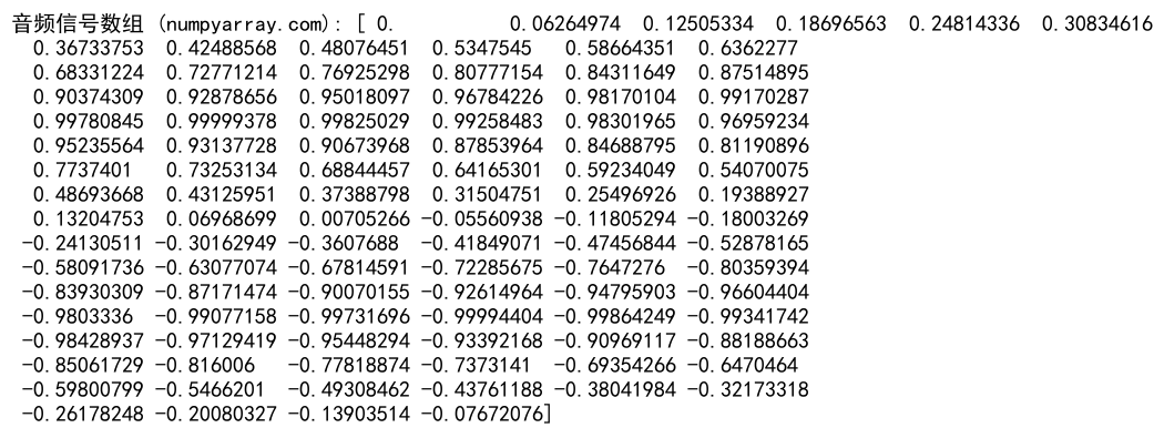 NumPy zeros：创建全零数组的强大工具