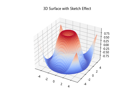 Matplotlib中使用axis.Tick.get_sketch_params()方法详解