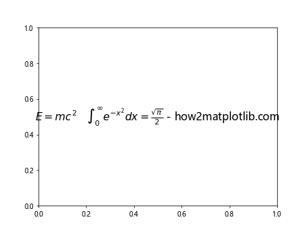 Matplotlib中添加文本的全面指南