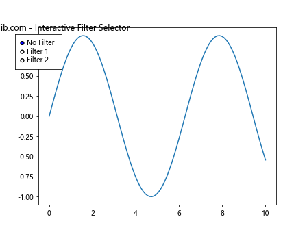 Matplotlib中的axis.Axis.get_agg_filter()函数详解与应用