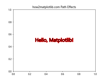 Matplotlib中的axis.Axis.get_path_effects()函数详解与应用