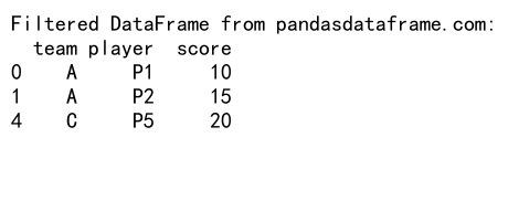 Pandas GroupBy 操作：如何添加和汇总列数据