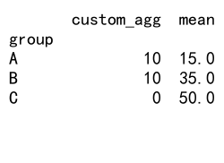 Pandas中使用groupby和aggregate对多列数据进行高效分组聚合